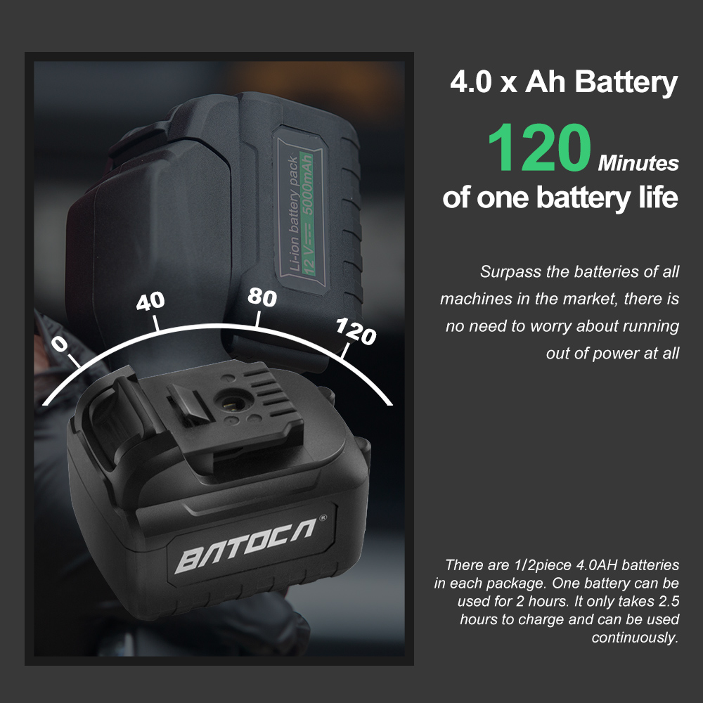 BATOCA S2 4.0Ah 5 inch draadlo - Orbital Polisher Da recensie en prijs