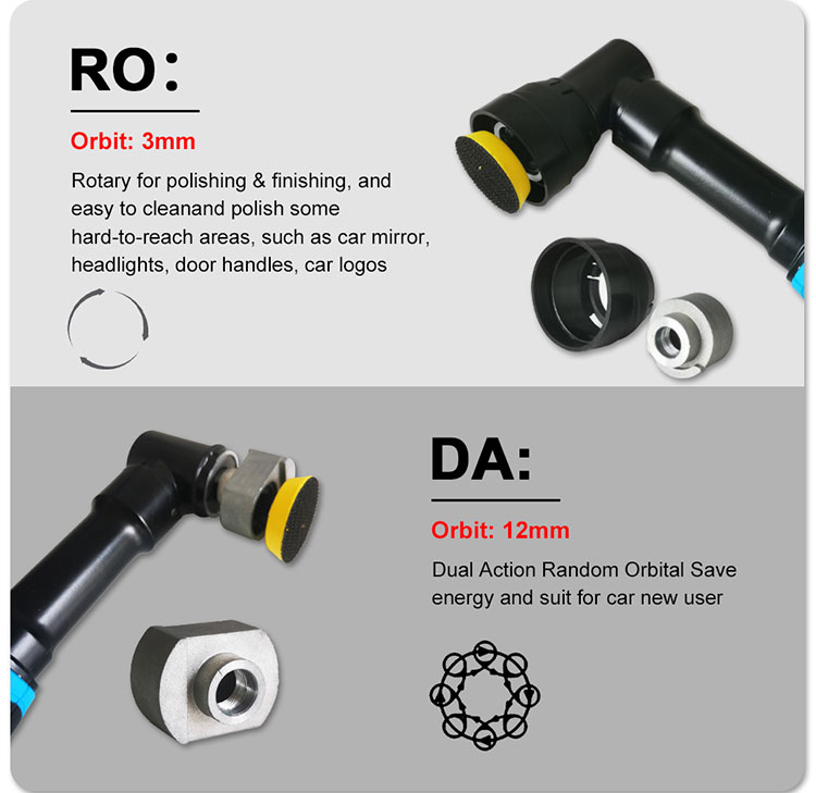 SUMEITE Dual Action Orbitale P - Orbital Polisher Da recensie en prijs